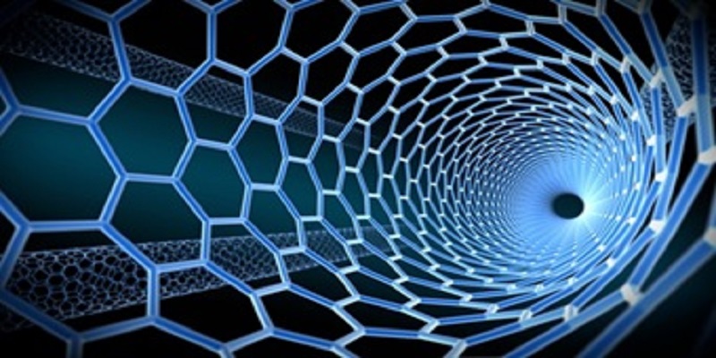 Nanocomposites Market - Analysis & Consulting (2019-2025)